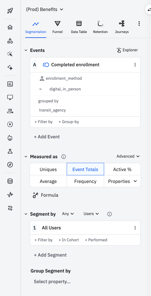 Amplitude chart config with settings described in detail below